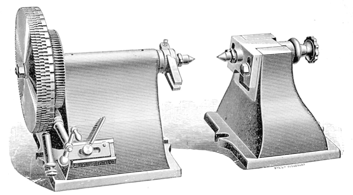 Edwin Harrington Improved Planer Centers, page 104