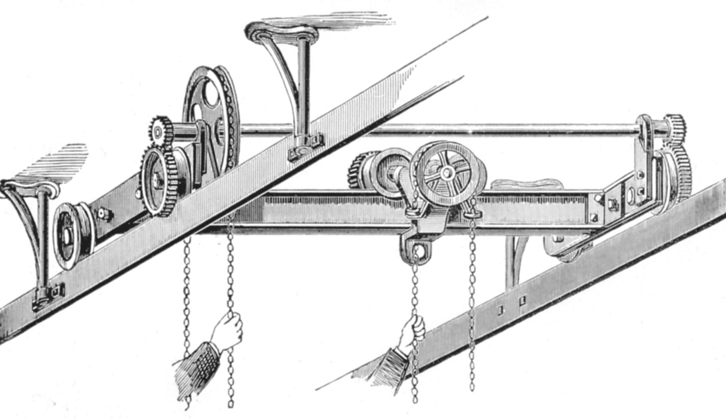 Edwin Harrington Single Beam Geared Travelling Bridge & Geared Traveller, page 125