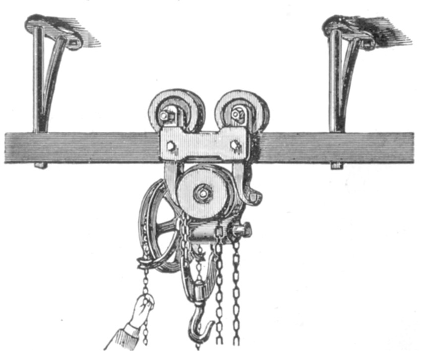 Edwin Harrington Patent Combined Hoist & Traveller, Plain, page 131