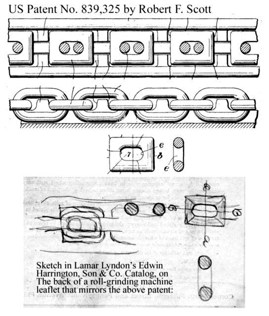 US Patent No.839,325 vs. sketch on back of leaflet