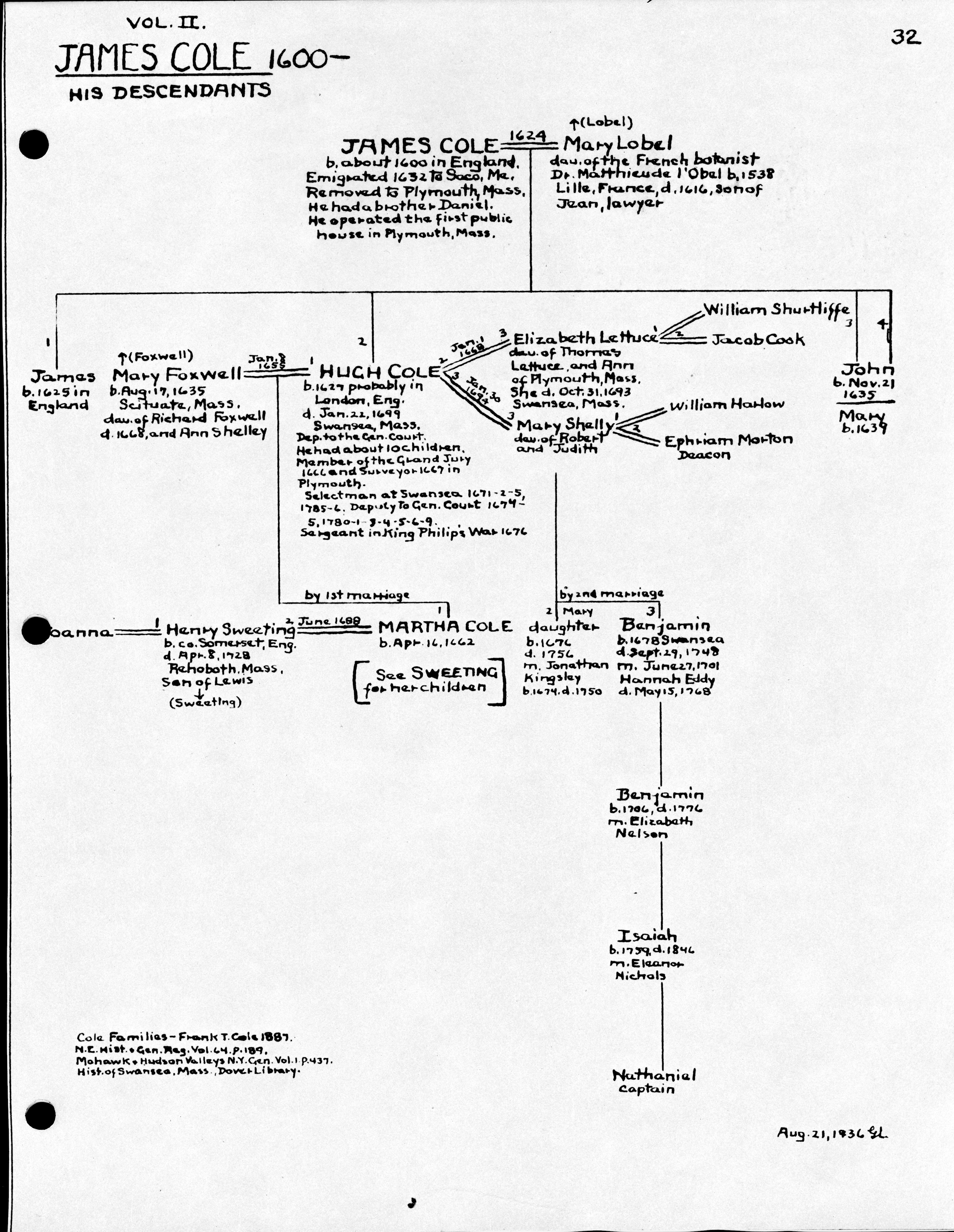 Descendants of andrew ford of weymouth ma #5