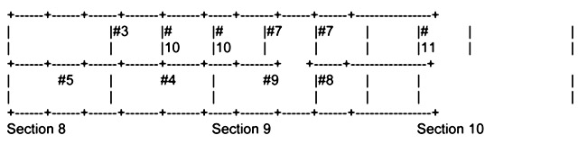 Sections-8-9-10