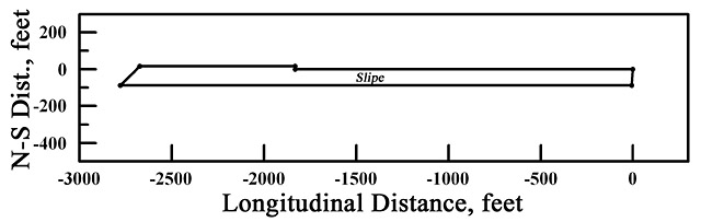 PSI-Plotted Plat for Certificate No.526, Kent County, Maryland