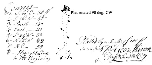 Surveyor's Courses & Plat, Certificate No.527, Kent County, Maryland