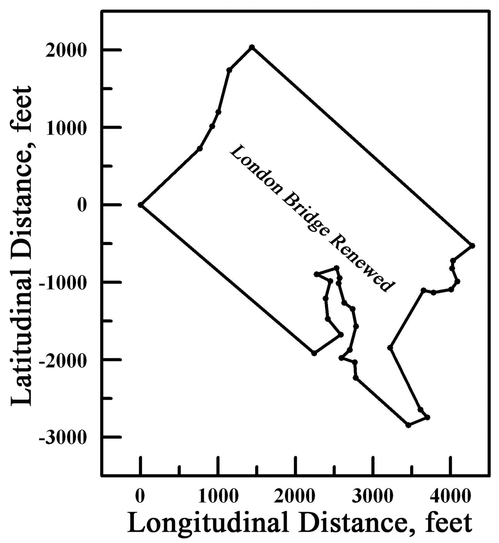 Maryland Land Records, Kent County, Daniel Massey to John Comegys &Elizabeth, his wife, March 22, 1800