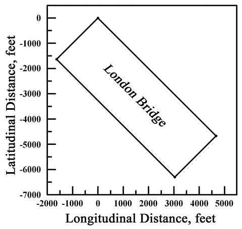 PSI-Plotted plat for London Bridge, Kent County, Maryland