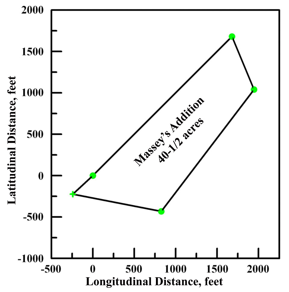 PSI-Plotted plat for Cert.No.197