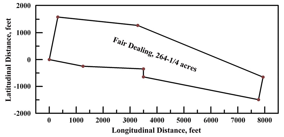 PSI-Plot plat of Certificate No.330