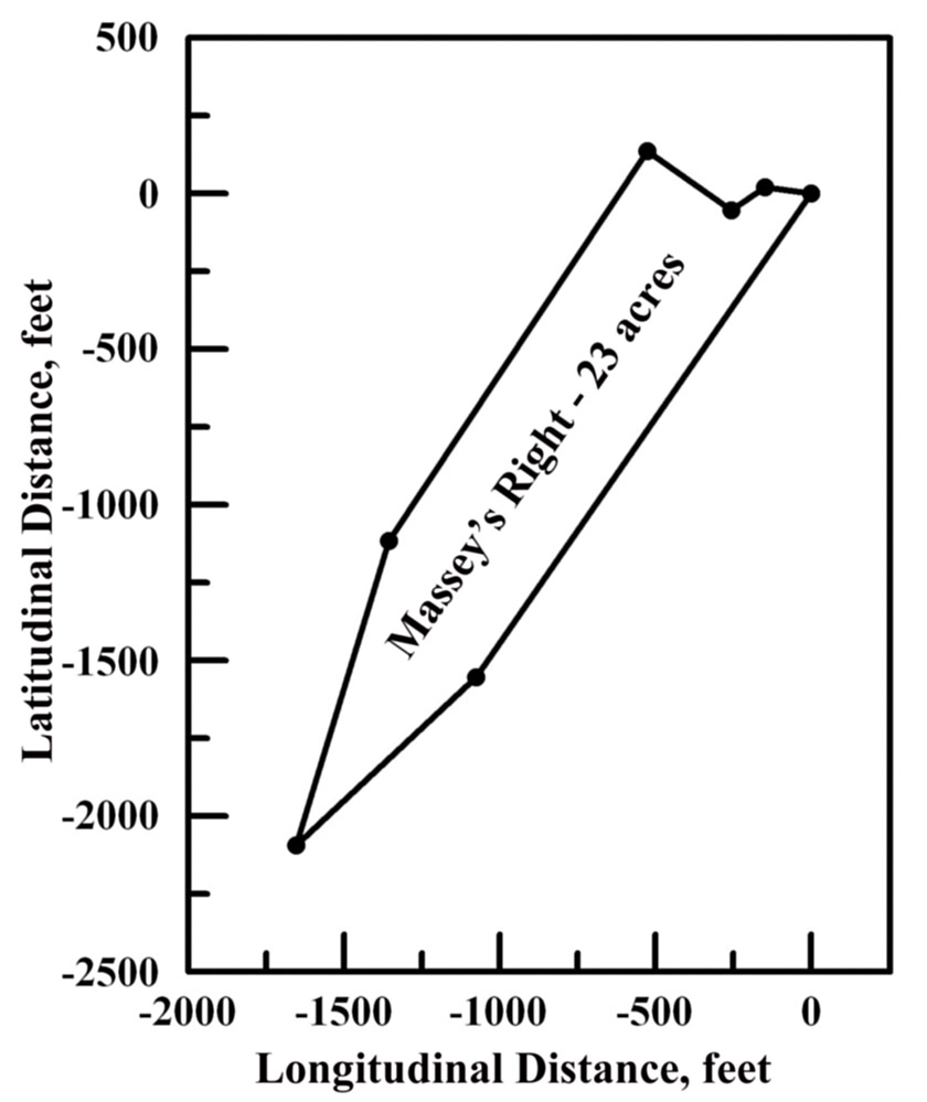 PSI-Plot plat of Certificate No.661