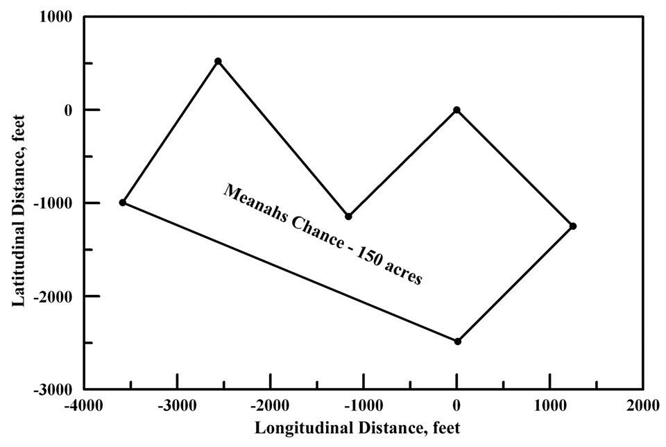 PSI-Plot plat of Certificate No.670