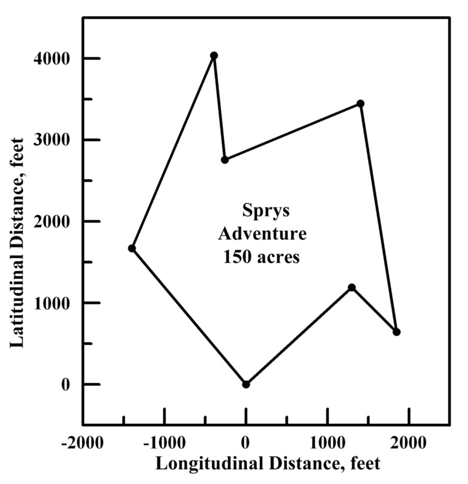 PSI-Plot plat of Certificate No.982