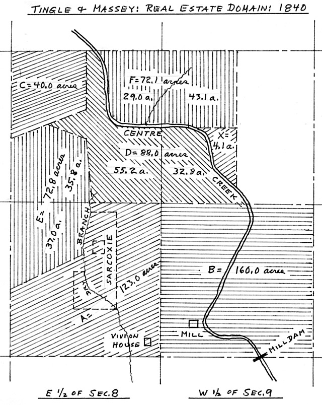 Tingle & Massey Real Estate Domain