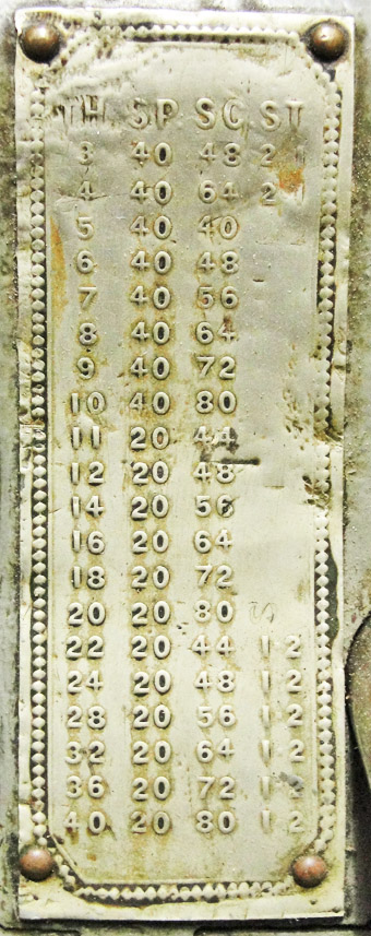 Sebastian lathe threading chart